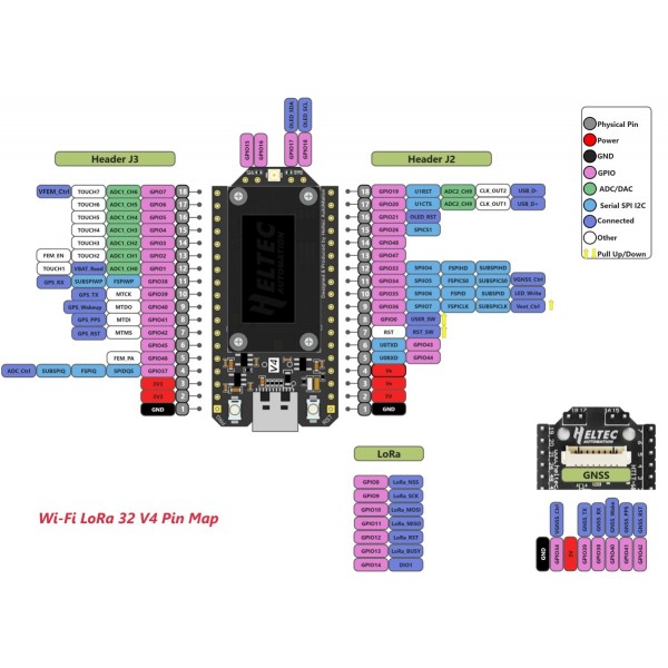 Heltec Wi-Fi LoRa 32 V4 - ESP32-S3 - SX1262 868MHz - met 0.96 inch OLED Display