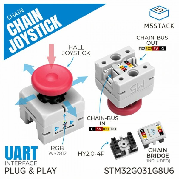 M5Stack Chain Joystick