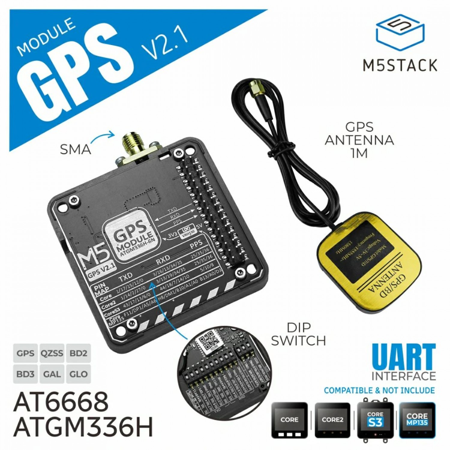M5Stack GNSS-GPS Module V2.1 - met SMA Antenne - voor M5Core - M5STACK ...