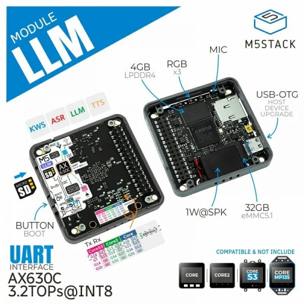 M5Stack Large Language Model LLM Module - voor M5Core