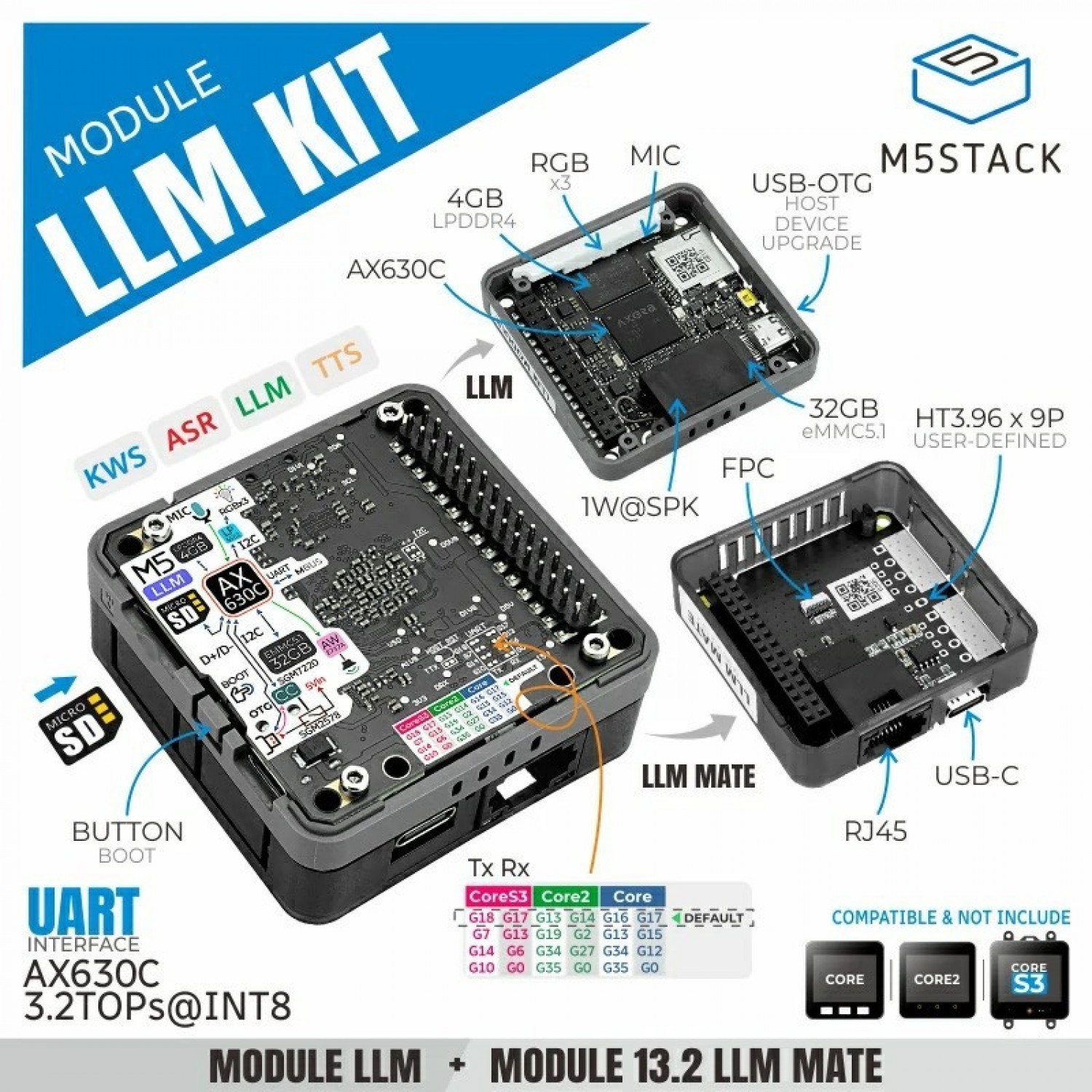 M5stack Module Llm Kit M5Stack Large Language Model LLM Module Kit - voor M5Core - M5STACK-K144
