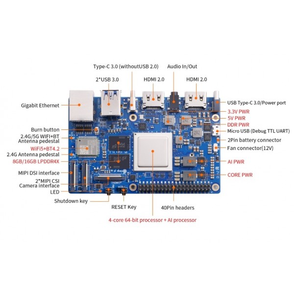 Orange Pi AIpro 8T - 8 GB
