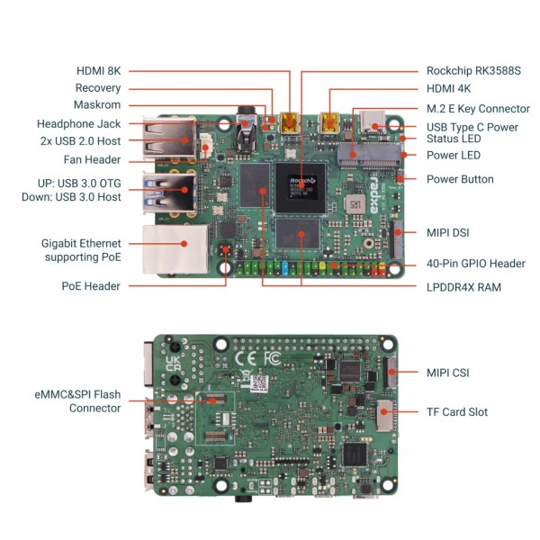 Radxa ROCK 5A - RK3588S - 8GB