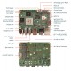 Radxa ROCK 5B+ - RK3588 - 32GB