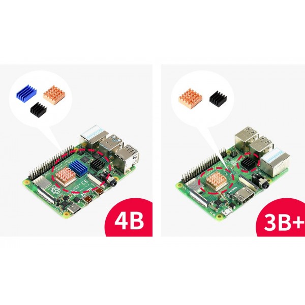 Raspberry Pi Koelblok Kit - Gekleurd