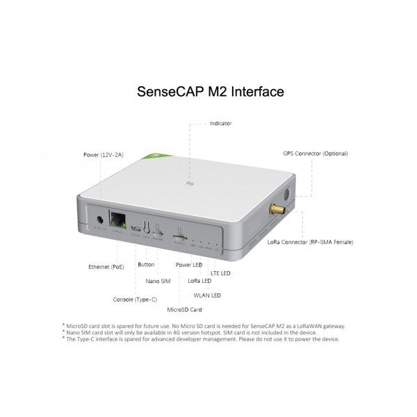 Seeed Studio SenseCAP M2 Light Hotspot - LoRaWAN Indoor Gateway - 868MHz