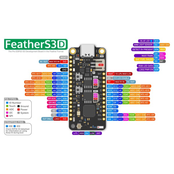 Unexpected Maker FeatherS3[D] - ESP32-S3 Development Board