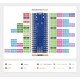 Waveshare RP2350-Plus Development Board - 16MB