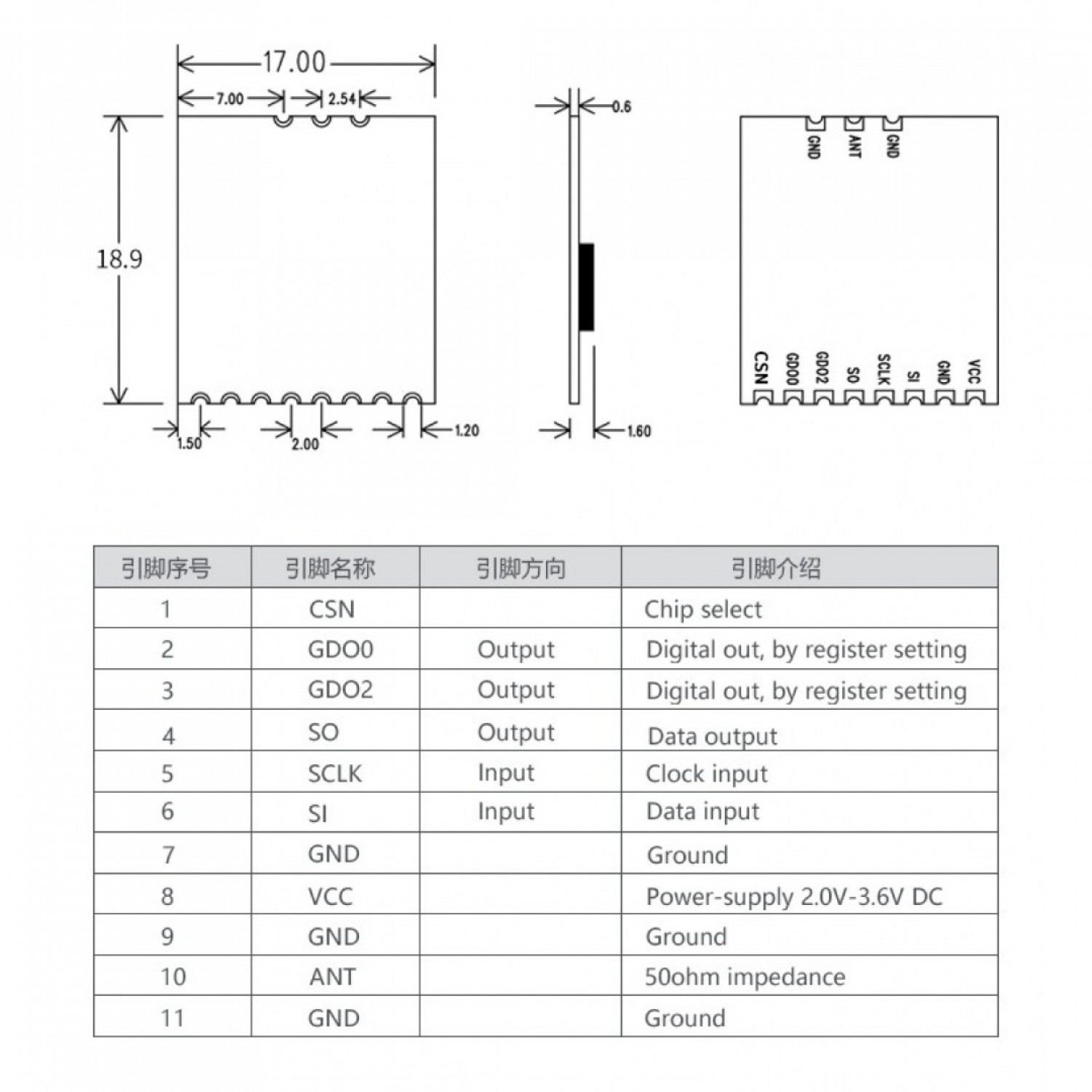 CC1101 RF Transceiver Module - 868MHz - THT - CC1101-868-THT