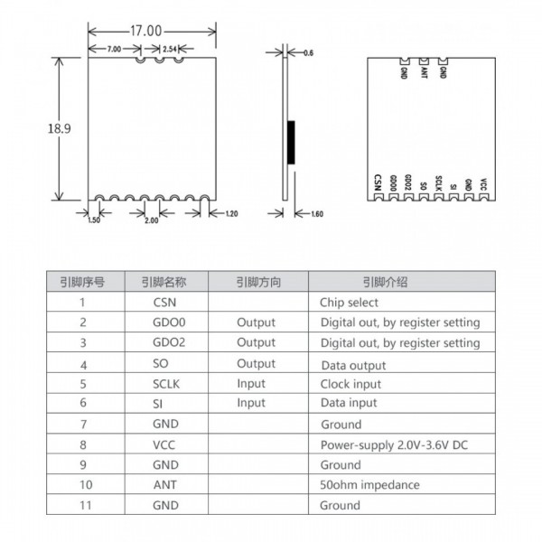 CC1101 RF Transceiver Module - 868MHz - THT