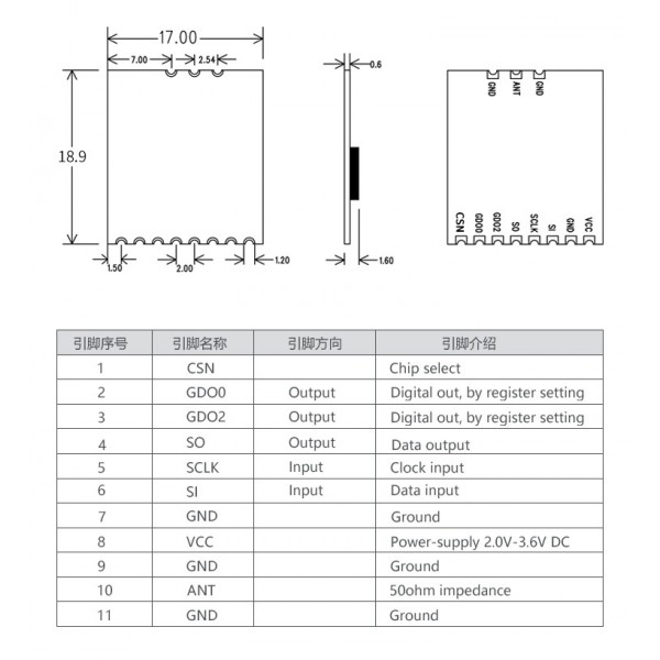 CC1101 RF Transceiver Module - 868MHz - SMD