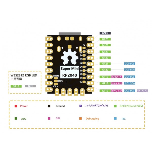 RP2040 SuperMini Development Board