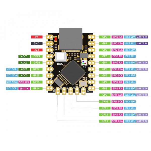 RP2040 SuperMini Development Board