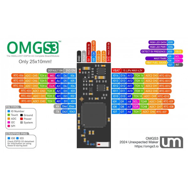 Unexpected Maker OMGS3 - ESP32-S3 Development Board