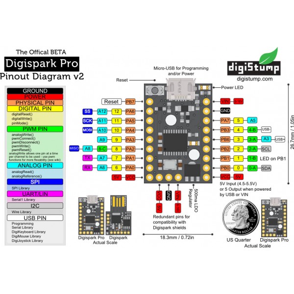 Digispark Pro - ATtiny167 met micro USB