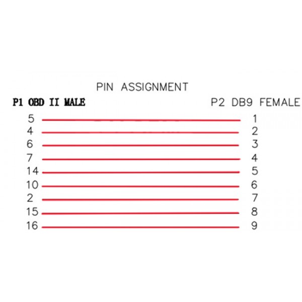 RS232-DB9 to OBD2 Kabel for CAN-Bus Shield - 1.1m