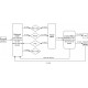 TPA3116 2x50W Audio Amplifier - Bluetooth 4.2 - Bass-Mid-Treble Control