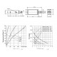 Solenoid Push-Pull 6V 300mA - JF-0530B