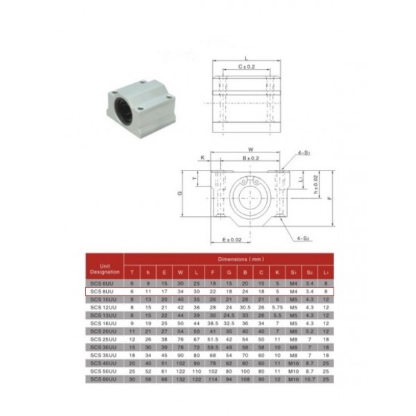 SCS8UU Linear Ball Bearing