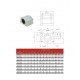SCS8UU Linear Ball Bearing