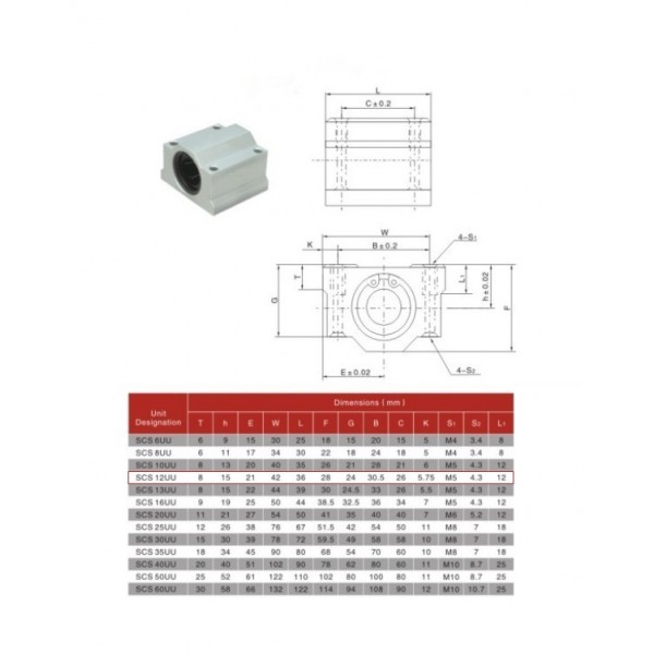 SCS12UU Lineaire Kogellager