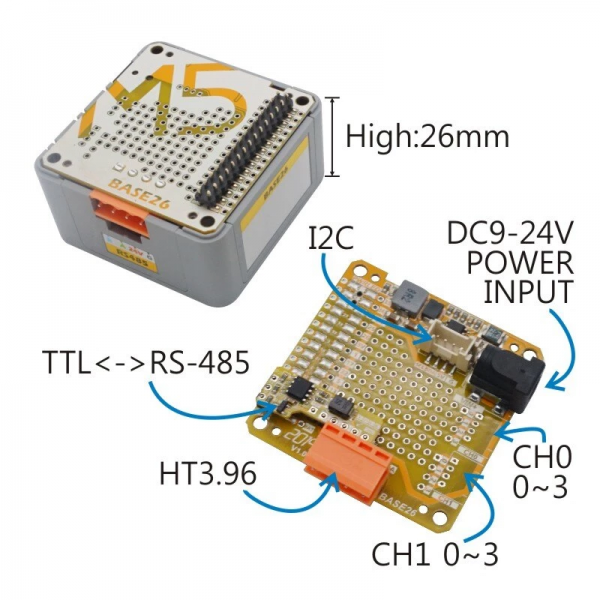 M5Stack PLC - Prototype Board Module