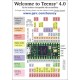 Teensy 4.0