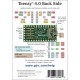 Teensy 4.0