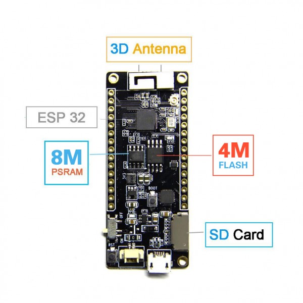 LilyGO TTGO T8 ESP32 - 4MB Flash - 8MB PSRAM