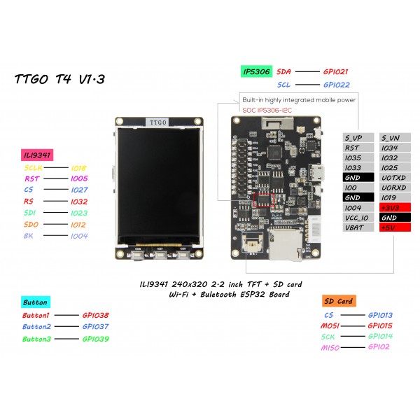 LilyGO TTGO T4 V1.3 ESP32 - met 2.2 inch TFT Display