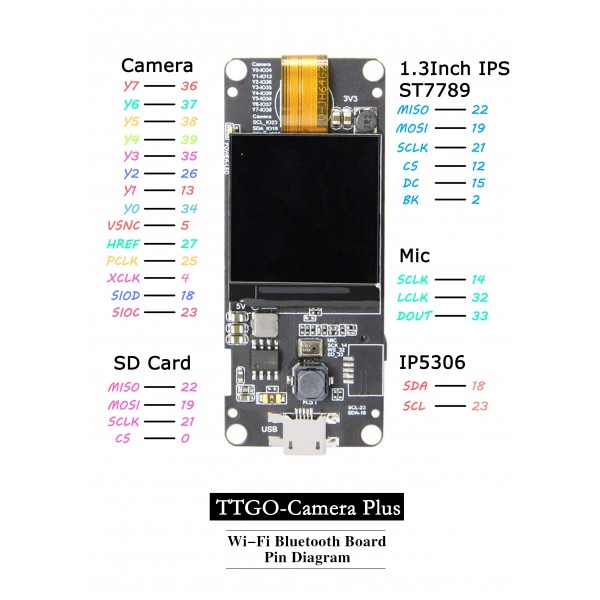 LilyGO TTGO T-Camera Plus ESP32 - Camera Achterkant