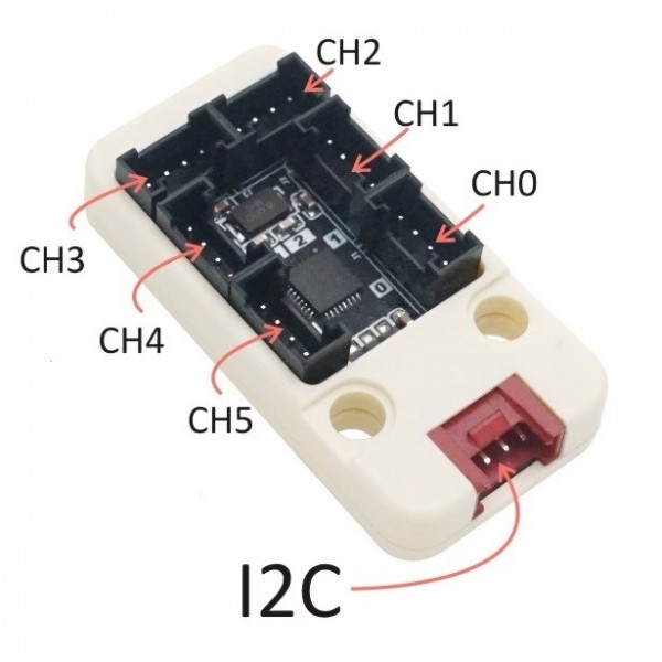 M5Stack 1-6 PbHub Unit