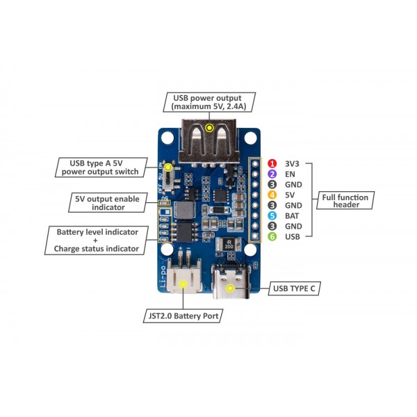 Seeed Studio Lipo Rider Plus