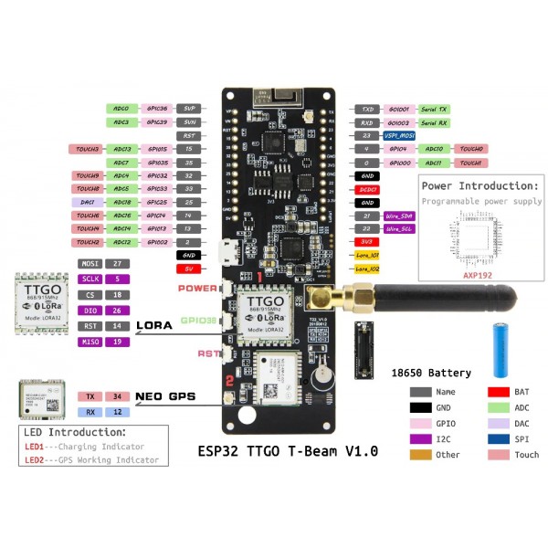 LilyGO TTGO T-Beam - LoRa 868MHz - NEO-6M GPS - ESP32
