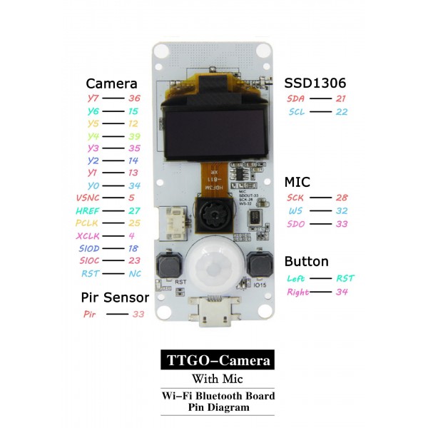 LilyGO TTGO T-Camera Mic ESP32