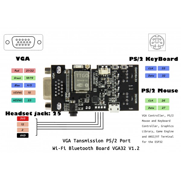 LilyGO TTGO VGA32 - ESP32