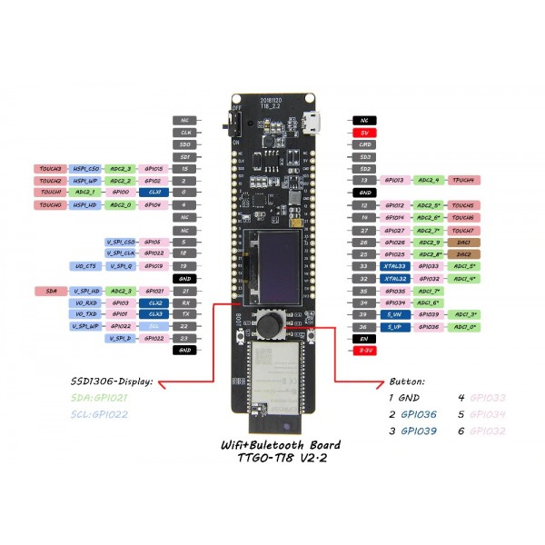 LilyGO TTGO T-Controller V2.2 ESP32-WROVER - with 0.96 inch OLED Display