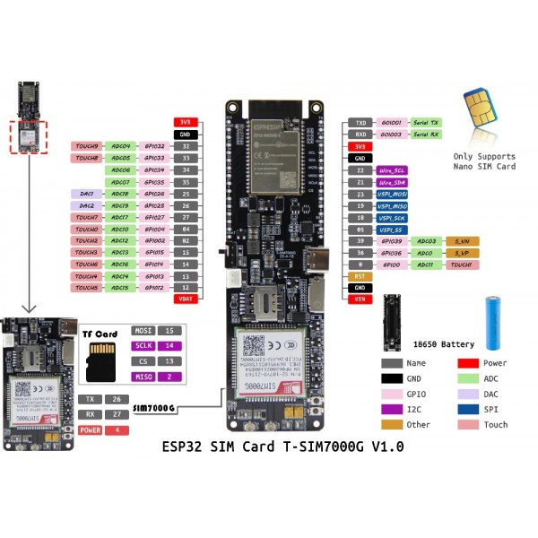 LilyGO TTGO T-SIM7000G ESP32-WROVER - 4MB - met 18650 Batterijhouder