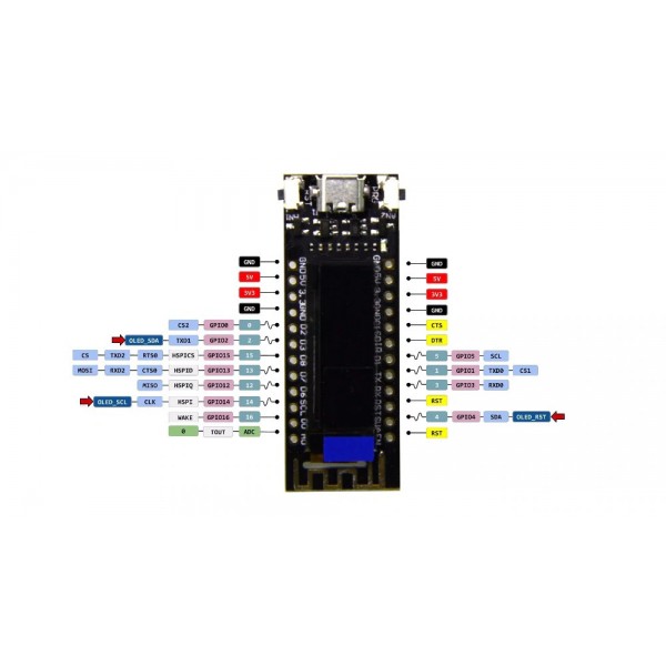 LilyGO TTGO ESP8266 - met 0.91 inch OLED Display