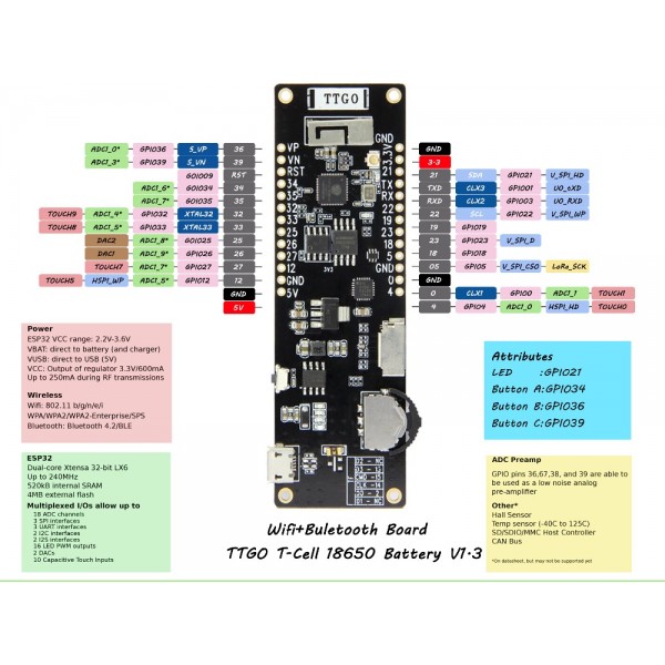 LilyGO TTGO T-Cell ESP32 - with 3-Way Button and 18650 Battery holder