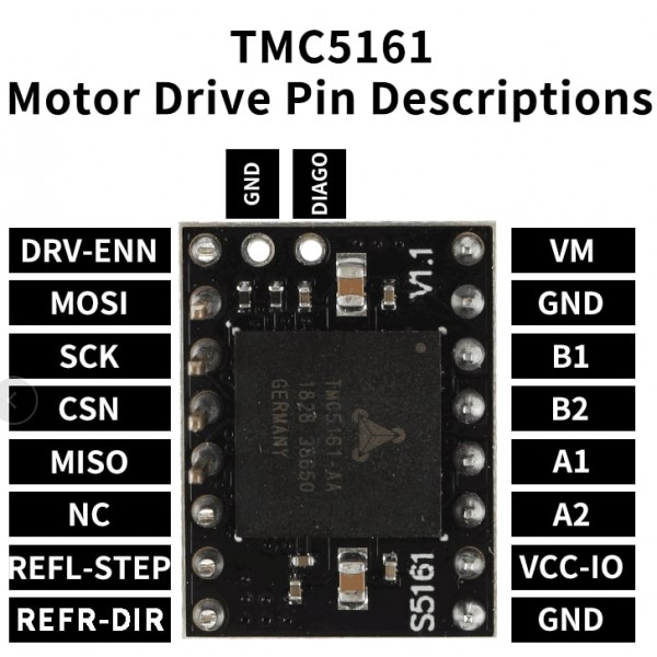 TMC5161 Motor Driver Module - V1.1