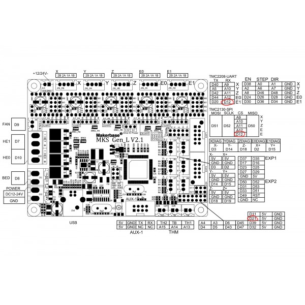 MKS Gen L V2.1 3D Printer Motherboard