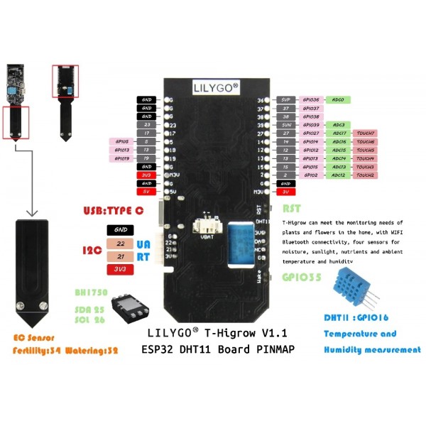 LilyGO TTGO T-Higrow ESP32 - DHT11 Sensor