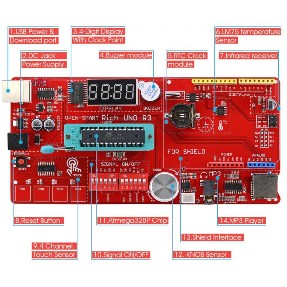 Open-Smart Rich Uno R3 with SD-card - Speaker - Remote - OSRICHUNOR3