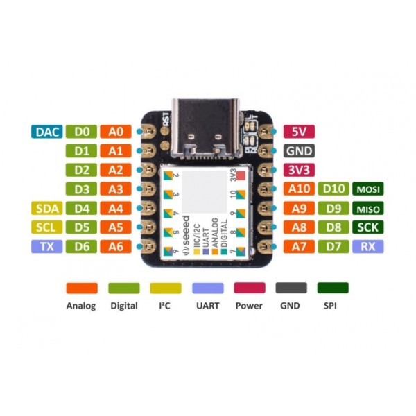 Seeed Studio Seeeduino XIAO - Cortex-M0+ - SAMD21 - zonder Headers