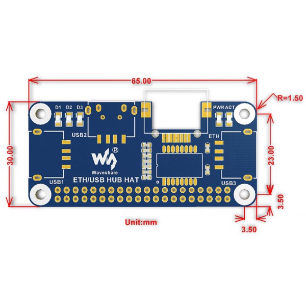Waveshare Ethernet and USB HAT for Raspberry Pi