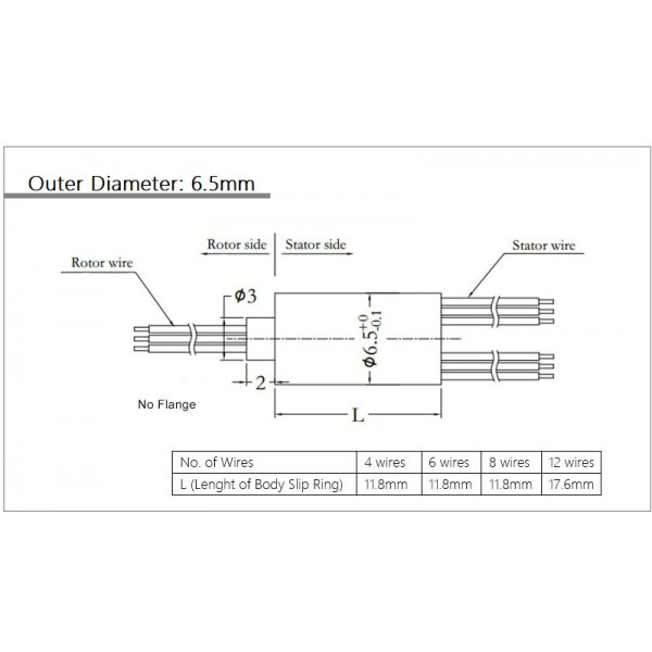 Slip Ring - 6.5mm Diameter - 4 Wires - 1A