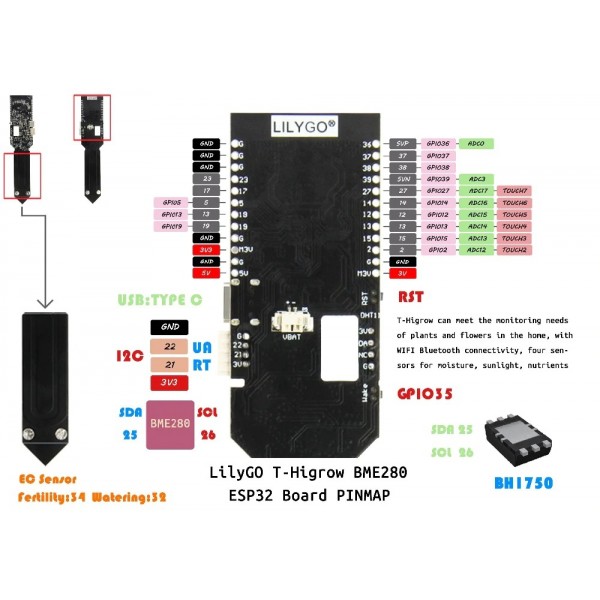 LilyGO TTGO T-Higrow ESP32 - BME280 Sensor - met Behuizing en Batterij