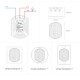 Sonoff D1 - Dimmer Switch - Wi-Fi and 433MHz RF