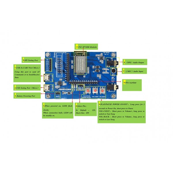 Feasycom DB102-BT1006A Bluetooth 5.0 Audio Development Board